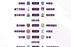 英超最新积分：曼城超曼联升至第9，阿森纳绝平距利物浦5分